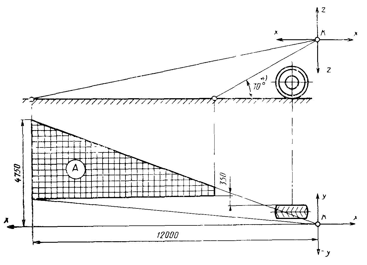 ГОСТ 12.2.019-86