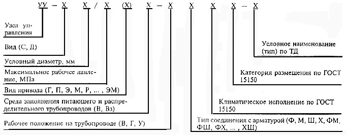 имени-1.jpg (48312 bytes)
