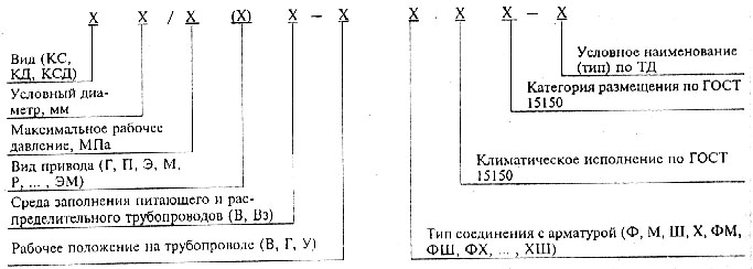 имени-2.jpg (44421 bytes)