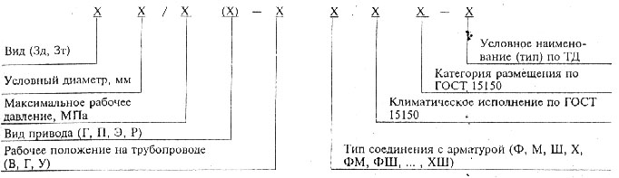 имени-3.jpg (33232 bytes)
