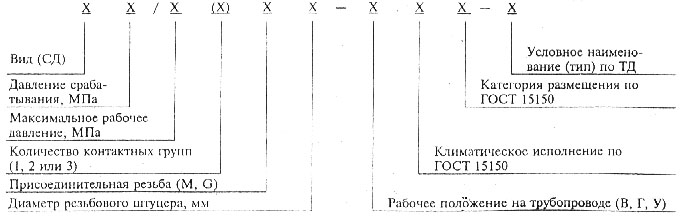 имени-6.jpg (34776 bytes)