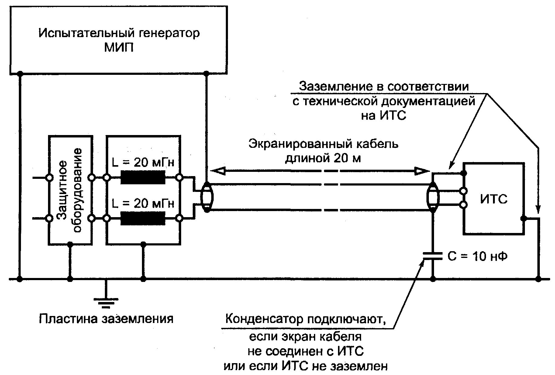 Схема подключения мип 1