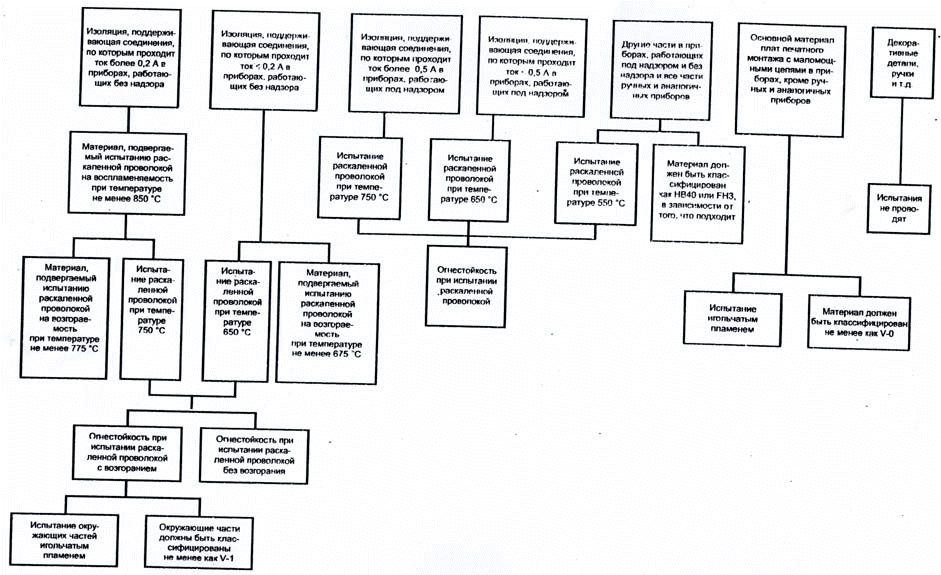 Без.jpg (89931 bytes)