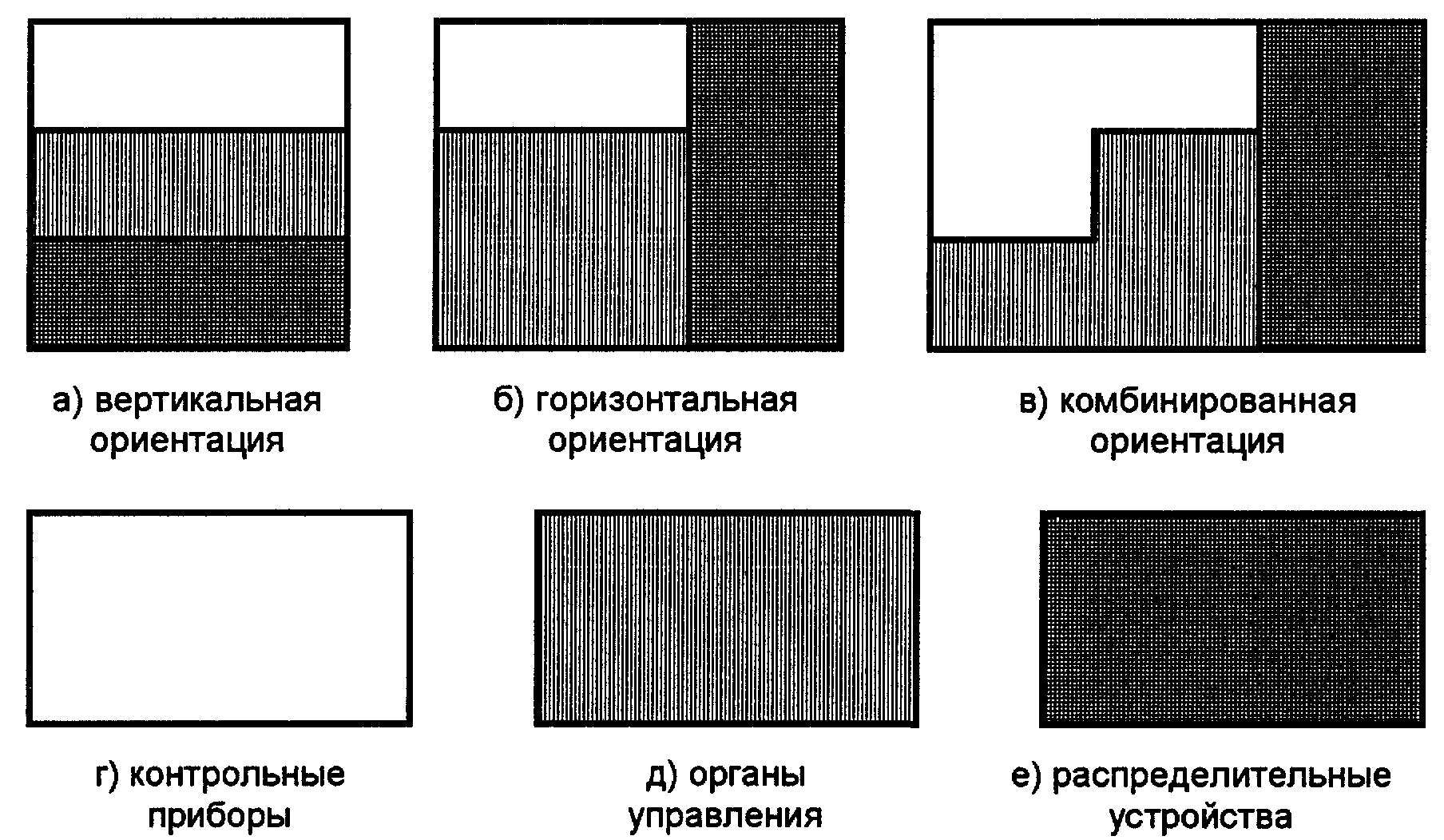 Горизонтальная ориентация. Горизонтальная и вертикальная ориентация. Вертикальнаягоризонтальаня ориентация. Ориентация картины горизонтальная.