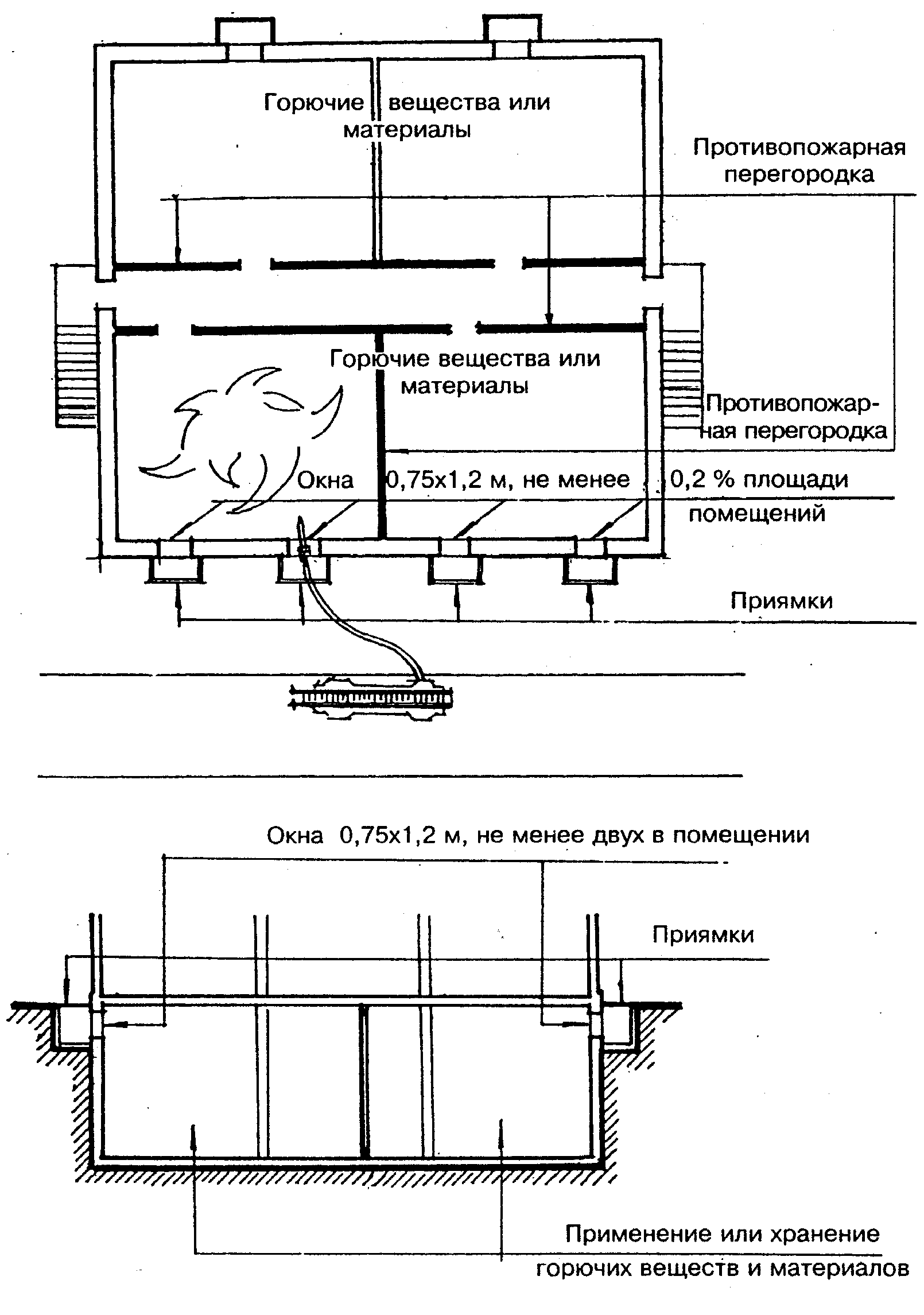 МДС 21-1.98