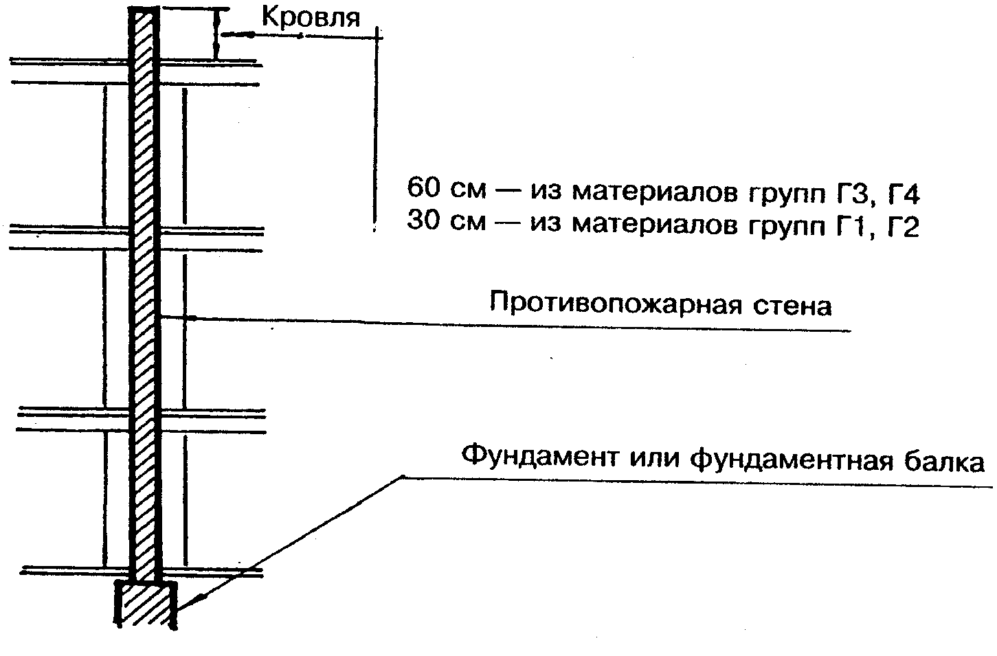 МДС 21-1.98