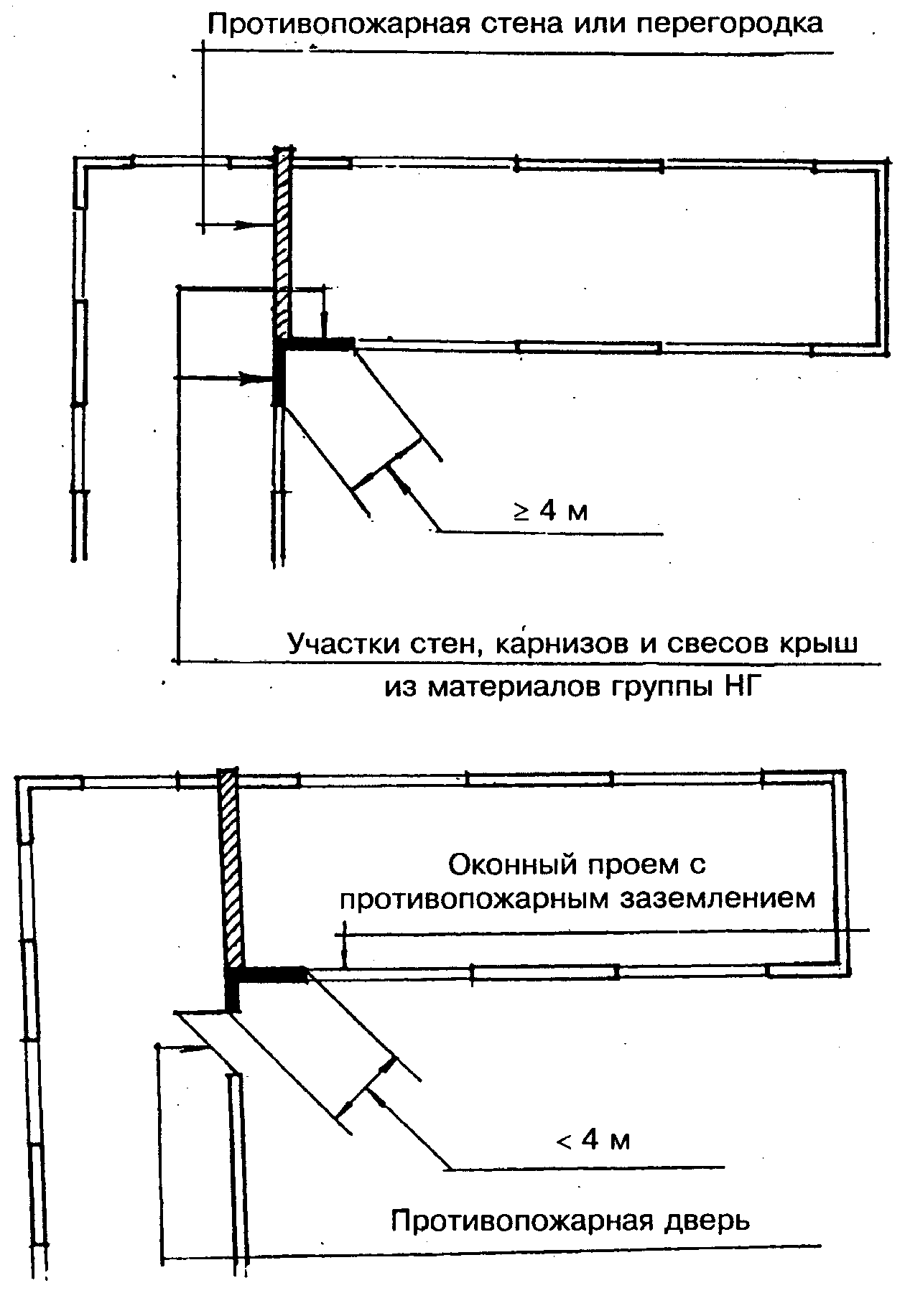 МДС 21-1.98