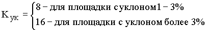 площадь разлива дизельного топлива