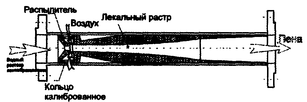 Пенная пушка своими руками чертежи